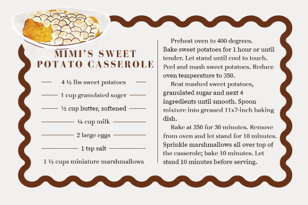 Mimi's Sweet Potato casserole
4.5 lbs sweet potatoes
1 cup granulated sugar
.5 cup butter softened
.25 cup milk
2 large eggs
1 tsp salt
1.5 cups mini marshmallows
Preheat oven to 400 degrees. Bake sweet potatoes for 1 hour until cool to the touch. Peel and mash sweet potatoes. Reduce oven temperature to 350.
Beat Mashed sweet potatoes sugar and next 4 ingredients until smooth. Spoon mixture intogreaded 11x17 inch baking dish.
Bake at 350 for 30 minutes. Remove from oven and let stand for 10 minutes. Sprinkle marshmallows all over the top of casserole; bake 10 minutes and let stand another 10 minutes before serving!